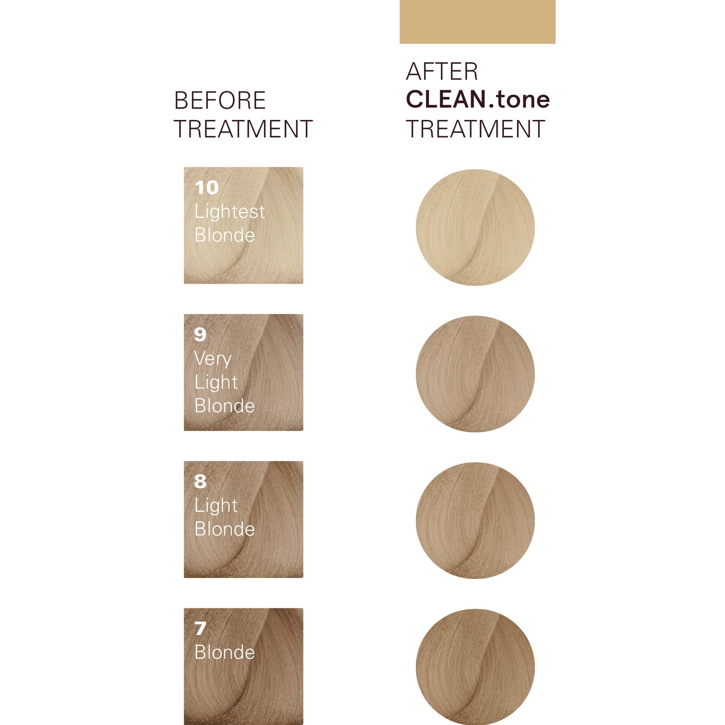 O&M Clean Tone Beige 200ml