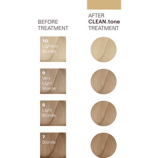 O&M Clean Tone Beige 200ml